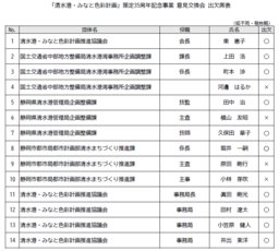スクリーンショット 2026-08-17 195225.png スクリーンショット 2026-08-17 195225.png