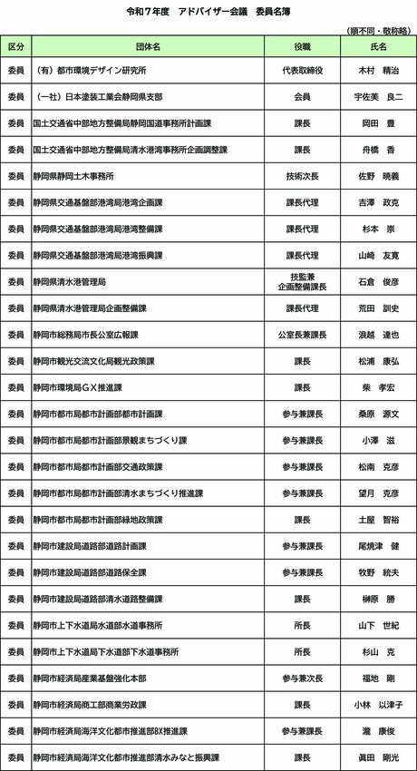 アドバイザー会議委員.jpg アドバイザー会議委員.jpg