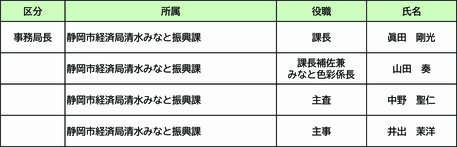 jimukyoku s.jpg jimukyoku s.jpg